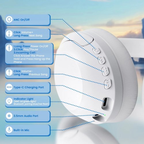 Навушники Attack Shark G300 Wireless (AS-G300-W) White купити в Україні: Київ, Львів, Хмельницький, Тернопіль, Івано-Франківськ | Низька ціна, відгуки, характеристики від TELEMART фото