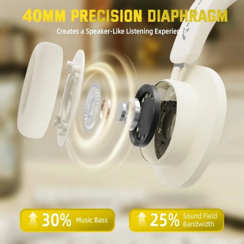 Навушники Attack Shark G500 Wireless (AS-G500-W) White купити в Україні: Київ, Львів, Хмельницький, Тернопіль, Івано-Франківськ | Низька ціна, відгуки, характеристики від TELEMART фото