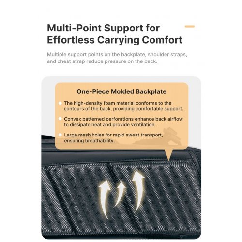 Рюкзак Ulanzi BP09 Camera Backpack 22L (B011GBB BP09) Black купить в Украине: Киев, Днепр, Харьков, Одесса  | Низкая цена, отзывы, характеристики от TELEMART фото