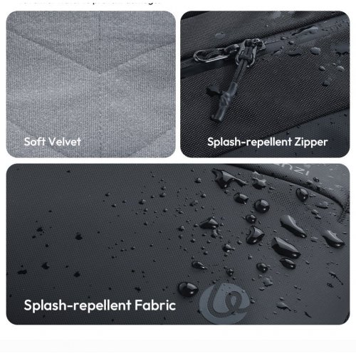 Сумка-слінг Ulanzi PB038 Travel Sling Bag V2 (B120 PB038) Black купити в Україні: Київ, Львів, Хмельницький, Тернопіль, Івано-Франківськ | Низька ціна, відгуки, характеристики від TELEMART фото