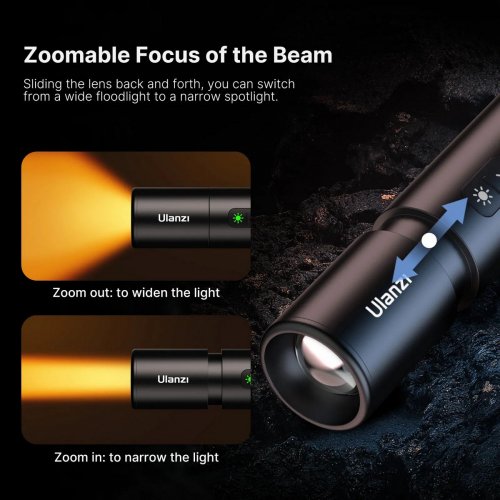 Фонарь для видеосъемки Ulanzi LM07 Photography Rechargeable Flashlight (L031GBB1 LM07) Black купить в Украине: Киев, Днепр, Харьков, Одесса  | Низкая цена, отзывы, характеристики от TELEMART фото