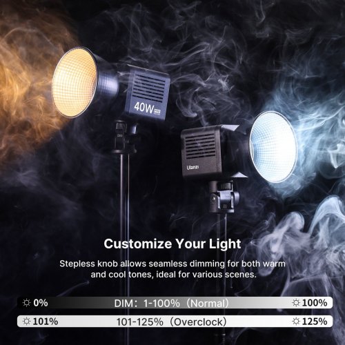 Видеосвет Ulanzi L023 40W Pro Portable LED Light (L023 40WPRO) Black купить в Украине: Киев, Днепр, Харьков, Одесса  | Низкая цена, отзывы, характеристики от TELEMART фото