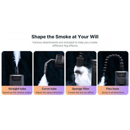 Генератор диму Ulanzi FM01 FILMOG Ace Portable Fog Machine (R001 FM01) Black купити в Україні: Київ, Львів, Хмельницький, Тернопіль, Івано-Франківськ | Низька ціна, відгуки, характеристики від TELEMART фото