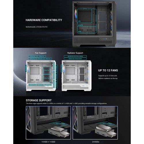 Корпус SAMA S41 без БП (S41-WHAGA4X1-GL) White купить в Украине: Киев, Днепр, Харьков, Одесса  | Проверка совместимости, низкая цена, отзывы, характеристики от TELEMART фото