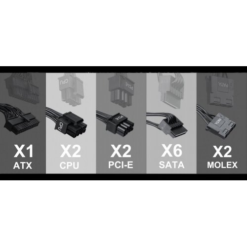 Блок живлення SAMA K650 650W (K0650-BKBFWA25-EU) Black купити в Україні: Київ, Львів, Хмельницький, Тернопіль, Івано-Франківськ | Перевірка сумісності, низька ціна, відгуки, характеристики від TELEMART фото