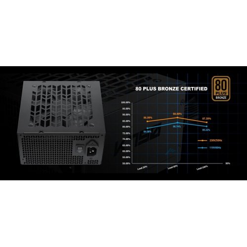 Блок живлення SAMA K750 750W (K0750-BKBFWA25-EU) Black купити в Україні: Київ, Львів, Хмельницький, Тернопіль, Івано-Франківськ | Перевірка сумісності, низька ціна, відгуки, характеристики від TELEMART фото