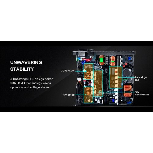 Блок живлення SAMA K750 750W (K0750-BKBFWA25-EU) Black купити в Україні: Київ, Львів, Хмельницький, Тернопіль, Івано-Франківськ | Перевірка сумісності, низька ціна, відгуки, характеристики від TELEMART фото