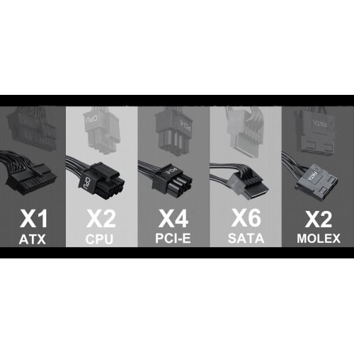 Блок живлення SAMA K750 750W (K0750-BKBFWA25-EU) Black купити в Україні: Київ, Львів, Хмельницький, Тернопіль, Івано-Франківськ | Перевірка сумісності, низька ціна, відгуки, характеристики від TELEMART фото