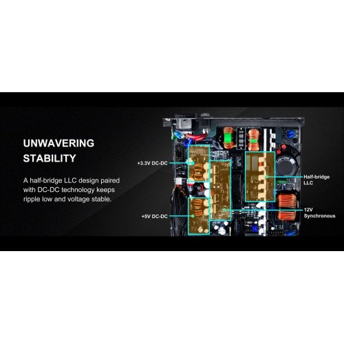 Блок живлення SAMA K850 850W (K0850-BKBFWA25-EU) Black купити в Україні: Київ, Львів, Хмельницький, Тернопіль, Івано-Франківськ | Перевірка сумісності, низька ціна, відгуки, характеристики від TELEMART фото