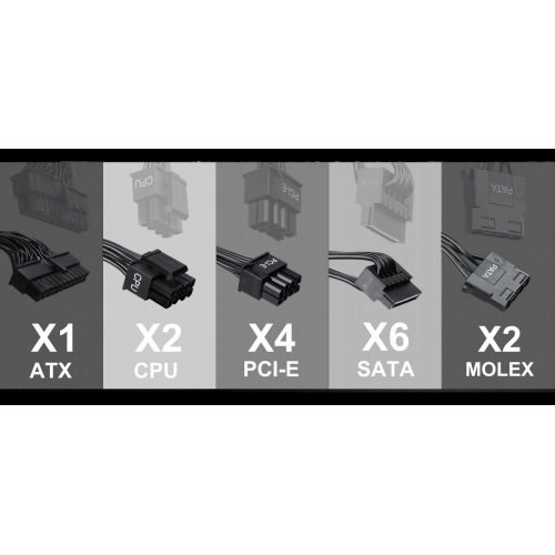 Блок живлення SAMA K850 850W (K0850-BKBFWA25-EU) Black купити в Україні: Київ, Львів, Хмельницький, Тернопіль, Івано-Франківськ | Перевірка сумісності, низька ціна, відгуки, характеристики від TELEMART фото