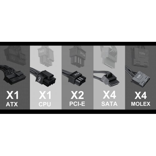 Блок живлення SAMA H500 500W (H0500-BKSHW001-EU) Black купити в Україні: Київ, Львів, Хмельницький, Тернопіль, Івано-Франківськ | Перевірка сумісності, низька ціна, відгуки, характеристики від TELEMART фото