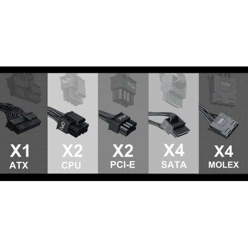 Блок живлення SAMA H600 600W (H0600-BKSHW001-EU) Black купити в Україні: Київ, Львів, Хмельницький, Тернопіль, Івано-Франківськ | Перевірка сумісності, низька ціна, відгуки, характеристики від TELEMART фото