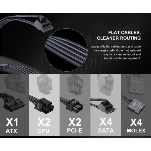 Блок живлення SAMA H700 700W (H0700-BKSHW001-EU) Black купити в Україні: Київ, Львів, Хмельницький, Тернопіль, Івано-Франківськ | Перевірка сумісності, низька ціна, відгуки, характеристики від TELEMART фото