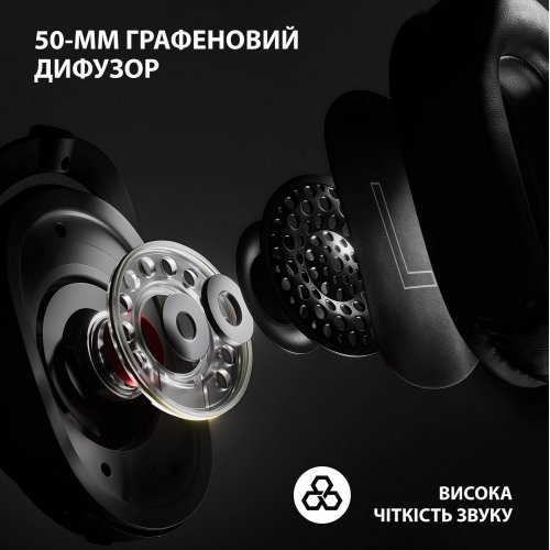 Уцінка навушники Logitech G Pro X 2 Lightspeed Wireless (981-001269) White (Розкрита упаковка, 865654) купити в Україні: Київ, Львів, Хмельницький, Тернопіль, Івано-Франківськ | Низька ціна, відгуки, характеристики від TELEMART фото