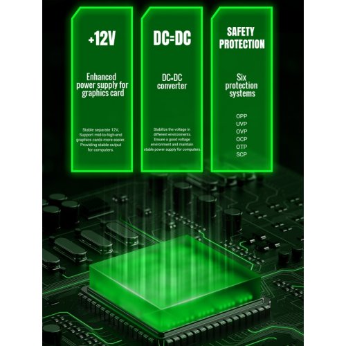 Блок питания GAMEMAX GE-750 750W (GE-750) Black купить в Украине: Киев, Днепр, Харьков, Одесса  | Проверка совместимости, низкая цена, отзывы, характеристики от TELEMART фото