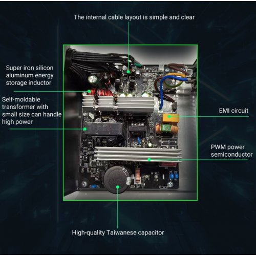 Блок питания GAMEMAX GE-750 750W (GE-750) Black купить в Украине: Киев, Днепр, Харьков, Одесса  | Проверка совместимости, низкая цена, отзывы, характеристики от TELEMART фото