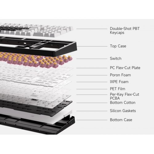 Клавіатура MCHOSE x Unbox Therapy UT98 RGB Icy Creamsicle Switch Wireless (HW-UT98-1) Classic Therapy купити в Україні: Київ, Львів, Хмельницький, Тернопіль, Івано-Франківськ | Низька ціна, відгуки, характеристики від TELEMART фото