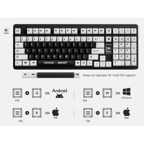 Клавіатура MCHOSE x Unbox Therapy UT98 RGB Icy Creamsicle Switch Wireless (HW-UT98-3) Retro Therapy купити в Україні: Київ, Львів, Хмельницький, Тернопіль, Івано-Франківськ | Низька ціна, відгуки, характеристики від TELEMART фото