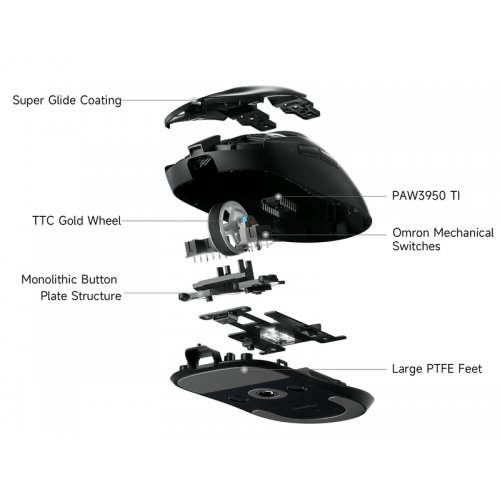 Мышка MCHOSE A7 V2 Ultra Plus Wireless (MC-A7V2-12) Black купить в Украине: Киев, Днепр, Харьков, Одесса  | Низкая цена, отзывы, характеристики от TELEMART фото