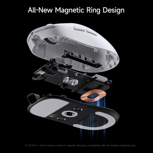 Мышка MCHOSE A7 V2 Ultra Plus Wireless (MC-A7V2-12) Black купить в Украине: Киев, Днепр, Харьков, Одесса  | Низкая цена, отзывы, характеристики от TELEMART фото