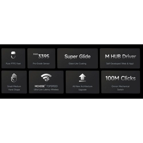 Мышка MCHOSE A5 V3 Ultra Wireless (MC-A5V3-2) White купить в Украине: Киев, Днепр, Харьков, Одесса  | Низкая цена, отзывы, характеристики от TELEMART фото