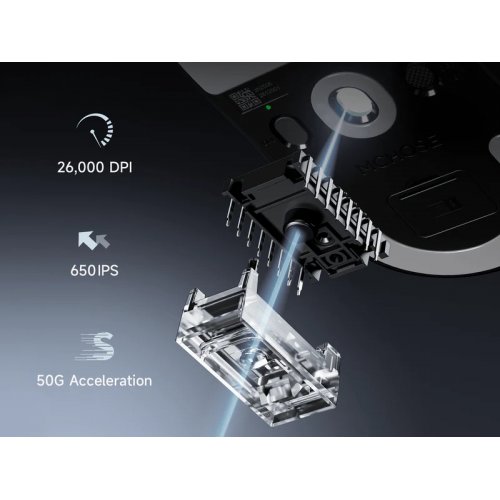 Мышка MCHOSE A5 V3 Ultra Wireless (MC-A5V3-2) White купить в Украине: Киев, Днепр, Харьков, Одесса  | Низкая цена, отзывы, характеристики от TELEMART фото