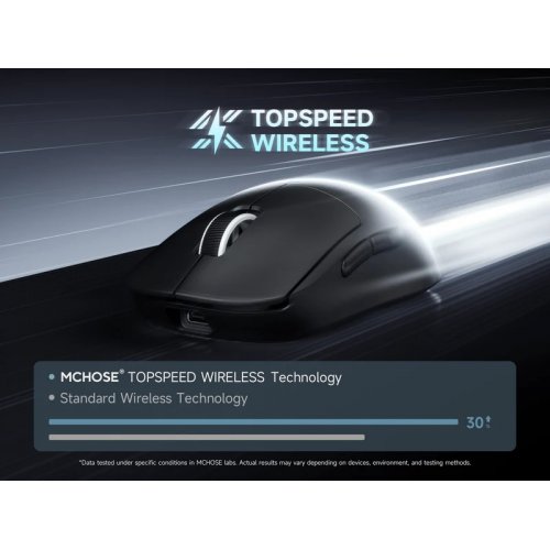 Мышка MCHOSE A5 V3 Ultra Wireless (MC-A5V3-2) White купить в Украине: Киев, Днепр, Харьков, Одесса  | Низкая цена, отзывы, характеристики от TELEMART фото