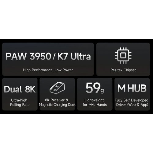 Мышка MCHOSE K7 Ultra Wireless (MC-K7-12) Iron Red купить в Украине: Киев, Днепр, Харьков, Одесса  | Низкая цена, отзывы, характеристики от TELEMART фото