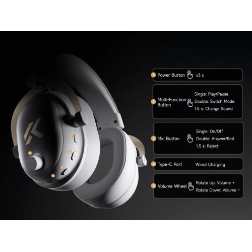 Наушники MCHOSE V9 Turbo+ Wireless (HW-V9-11) Icy White купить в Украине: Киев, Днепр, Харьков, Одесса  | Низкая цена, отзывы, характеристики от TELEMART фото