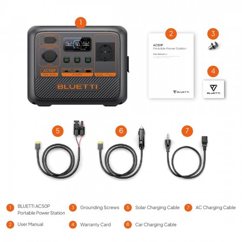 Зарядная станция BLUETTI AC50P 700W 504Wh купить в Украине: Киев, Днепр, Харьков, Одесса  | Низкая цена, отзывы, характеристики от TELEMART фото