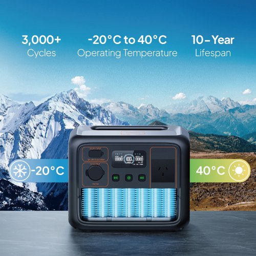 Зарядная станция BLUETTI AC50P 700W 504Wh купить в Украине: Киев, Днепр, Харьков, Одесса  | Низкая цена, отзывы, характеристики от TELEMART фото