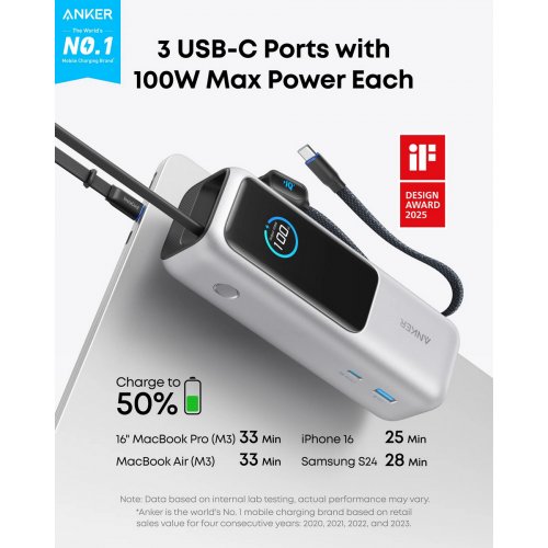 Powerbank Anker 25000mAh 165W (A1695H41) Silver купить в Украине: Киев, Днепр, Харьков, Одесса  | Низкая цена, отзывы, характеристики от TELEMART фото