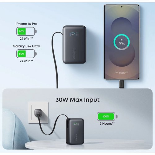 Powerbank Anker Nano 10000mAh 45W (A1638H11) Black купить в Украине: Киев, Днепр, Харьков, Одесса  | Низкая цена, отзывы, характеристики от TELEMART фото