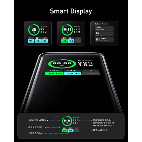 Powerbank Anker Prime 20000mAh 200W (A1336011) Black купить в Украине: Киев, Днепр, Харьков, Одесса  | Низкая цена, отзывы, характеристики от TELEMART фото