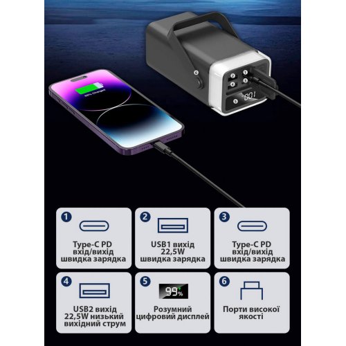 Powerbank Aspiring Vigor 40 40000mAh 65W (PPVG.V04) Black купить в Украине: Киев, Днепр, Харьков, Одесса  | Низкая цена, отзывы, характеристики от TELEMART фото