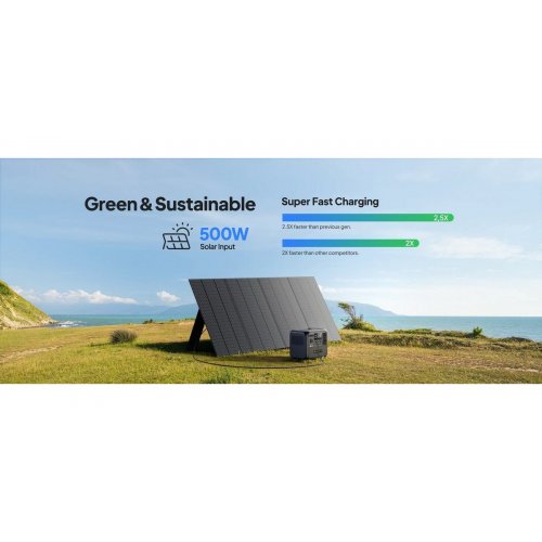 Зарядна станція BLUETTI AC70 1000W 768Wh купити в Україні: Київ, Львів, Хмельницький, Тернопіль, Івано-Франківськ | Низька ціна, відгуки, характеристики від TELEMART фото