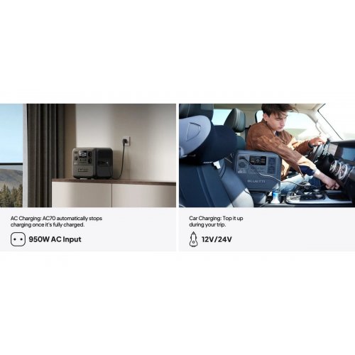 Зарядна станція BLUETTI AC70 1000W 768Wh купити в Україні: Київ, Львів, Хмельницький, Тернопіль, Івано-Франківськ | Низька ціна, відгуки, характеристики від TELEMART фото