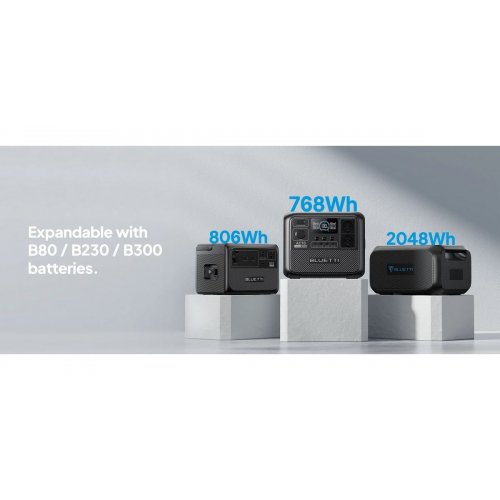 Зарядна станція BLUETTI AC70 1000W 768Wh купити в Україні: Київ, Львів, Хмельницький, Тернопіль, Івано-Франківськ | Низька ціна, відгуки, характеристики від TELEMART фото