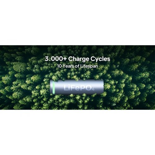 Зарядна станція BLUETTI AC70 1000W 768Wh купити в Україні: Київ, Львів, Хмельницький, Тернопіль, Івано-Франківськ | Низька ціна, відгуки, характеристики від TELEMART фото