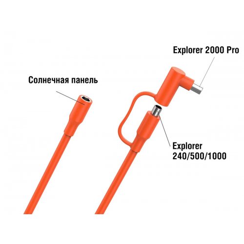 Удлинитель кабеля для солнечной панели Jackery 5m (21-0006-000028) купить в Украине: Киев, Днепр, Харьков, Одесса  | Низкая цена, отзывы, характеристики от TELEMART фото