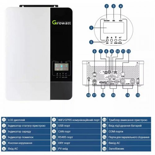 Автономний інвертор Growatt SPF 5000 ES 48V 5000W (SPF5000ES) купити в Україні: Київ, Львів, Хмельницький, Тернопіль, Івано-Франківськ | Низька ціна, відгуки, характеристики від TELEMART фото