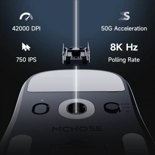 Уцінка миша MCHOSE A7 V2 Ultra Wireless (MC-A7V2-6) White (Розкрита упаковка, 867213) купити в Україні: Київ, Львів, Хмельницький, Тернопіль, Івано-Франківськ | Низька ціна, відгуки, характеристики від TELEMART фото