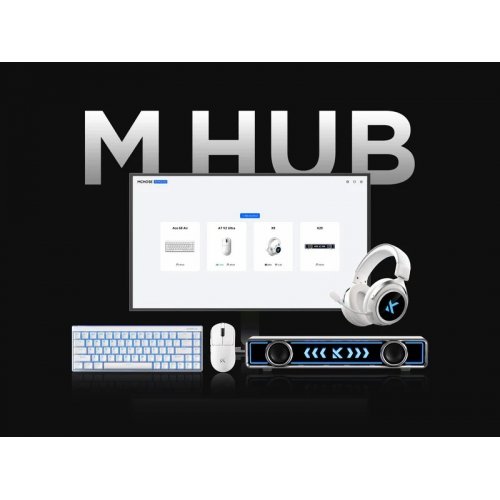 Уцінка миша MCHOSE A7 V2 Ultra Wireless (MC-A7V2-6) White (Розкрита упаковка, 867213) купити в Україні: Київ, Львів, Хмельницький, Тернопіль, Івано-Франківськ | Низька ціна, відгуки, характеристики від TELEMART фото