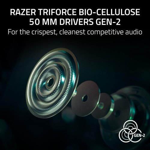 Навушники Razer BlackShark V3 Pro for Playstation (RZ04-05400500-R3G1) Black купити в Україні: Київ, Львів, Хмельницький, Тернопіль, Івано-Франківськ | Низька ціна, відгуки, характеристики від TELEMART фото