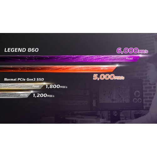SSD-диск ADATA Legend 860 3D NAND 2TB M.2 (2280 PCI-E) (SLEG-860-2000GCS) купить в Украине: Киев, Днепр, Харьков, Одесса  | Проверка совместимости, низкая цена, отзывы, характеристики от TELEMART фото
