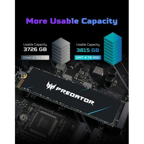 SSD-диск Acer Predator GM7 3D NAND TLC 4TB M.2 (2280 PCI-E) NVMe x4 (BL.9BWWR.120) купить в Украине: Киев, Днепр, Харьков, Одесса  | Проверка совместимости, низкая цена, отзывы, характеристики от TELEMART фото