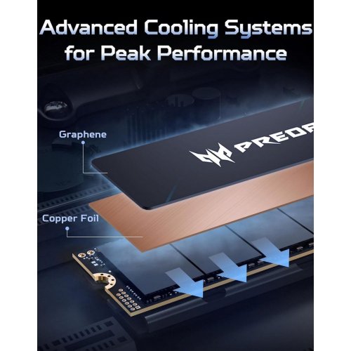 SSD-диск Acer Predator GM9 3D NAND TLC 4TB M.2 (2280 PCI-E) NVMe x4 (BL.9BWWR.138) купить в Украине: Киев, Днепр, Харьков, Одесса  | Проверка совместимости, низкая цена, отзывы, характеристики от TELEMART фото