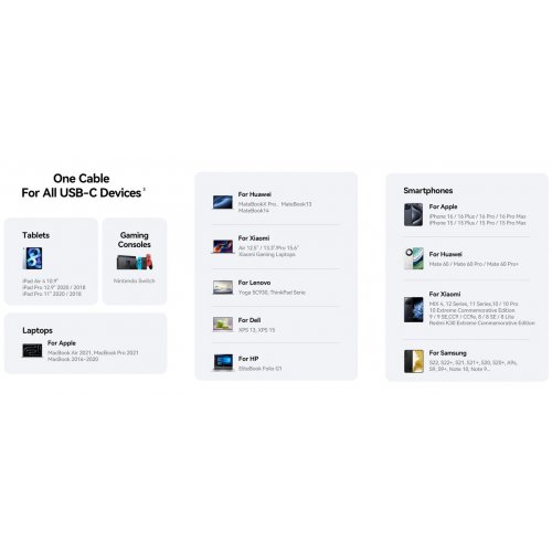 Кабель Baseus Dynamic 4 Series USB Type-C to USB Type-C 100W 1m (P10381400411-00) Pink купити в Україні: Київ, Львів, Хмельницький, Тернопіль, Івано-Франківськ | Низька ціна, відгуки, характеристики від TELEMART фото