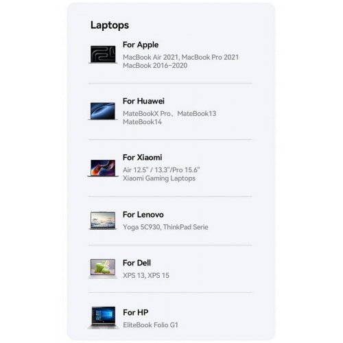 Кабель Baseus Dynamic 4 Series USB Type-C to USB Type-C 100W 2m (P10381400112-00) Black купить в Украине: Киев, Днепр, Харьков, Одесса  | Низкая цена, отзывы, характеристики от TELEMART фото