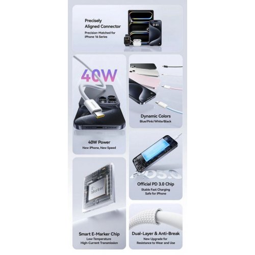 Кабель Baseus Dynamic 4 Series USB Type-C to USB Type-C 100W 2m (P10381400112-00) Black купить в Украине: Киев, Днепр, Харьков, Одесса  | Низкая цена, отзывы, характеристики от TELEMART фото